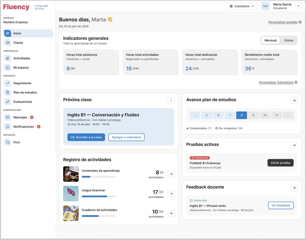 Pantalla de inicio del alumno con sus indicadores, la próxima clase y el avance del plan