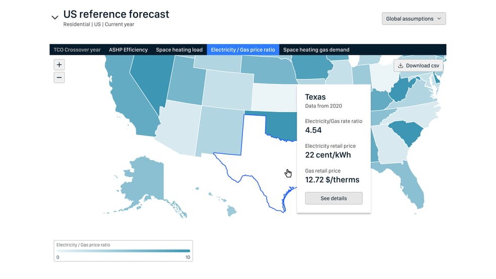 Mapa con el popover de Texas y sus tres indicadores