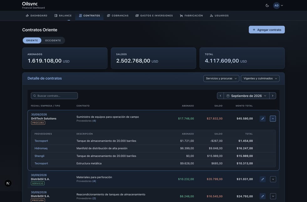 Pantalla de contratos con un registro desplegado y sus proveedores