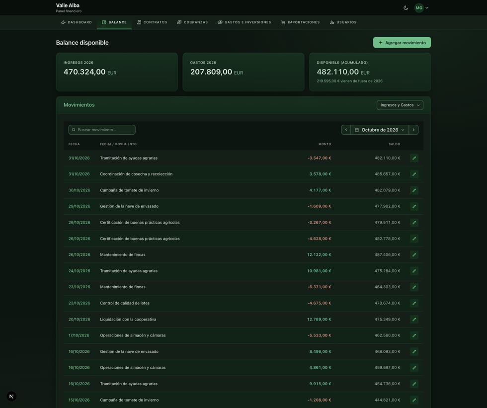 Pantalla de balance con las tarjetas del año, la barra de filtros y la tabla de movimientos